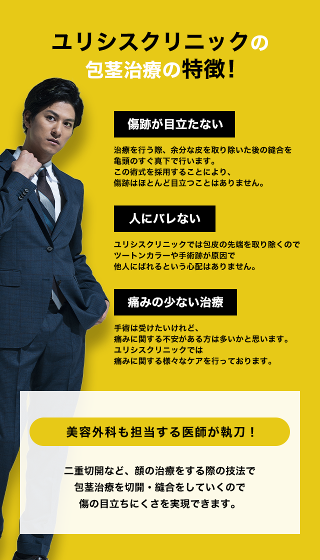 ユニシスクリニックの包茎治療