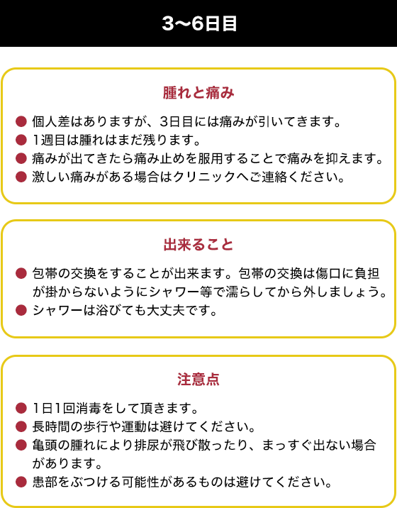 痛みに対するケア